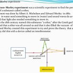 The Michelson–Morley experiment was a scientific experiment to find the presence and properties of a substance called a ether, The experiment was done by Albert A. Michelson and Edward Morley in Since waves in water need something to move in (water) and sound waves do as well (air ), it was believed that light also needed something to move in. Scientists in the 18th century named this substance a ether, after the Greek god of light . They believed that a ether was all around us and that it also filled the vacuum of space . Michelson and Morley created this experiment to try and prove the theory that a ether existed. They did this with a device called an interferometer.
