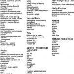 dr sebi food chart Best of Dr sebi alkaline food list Ve arian Vegan Lifestyle